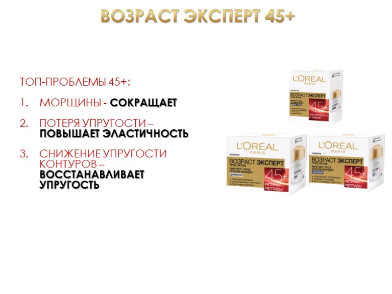 ВОЗРАСТ ЭКСПЕРТ 45+ ТОП-Проблемы 45+:  Морщины - сокращает  ПОТЕРЯ УПРУГОСТи – повышает